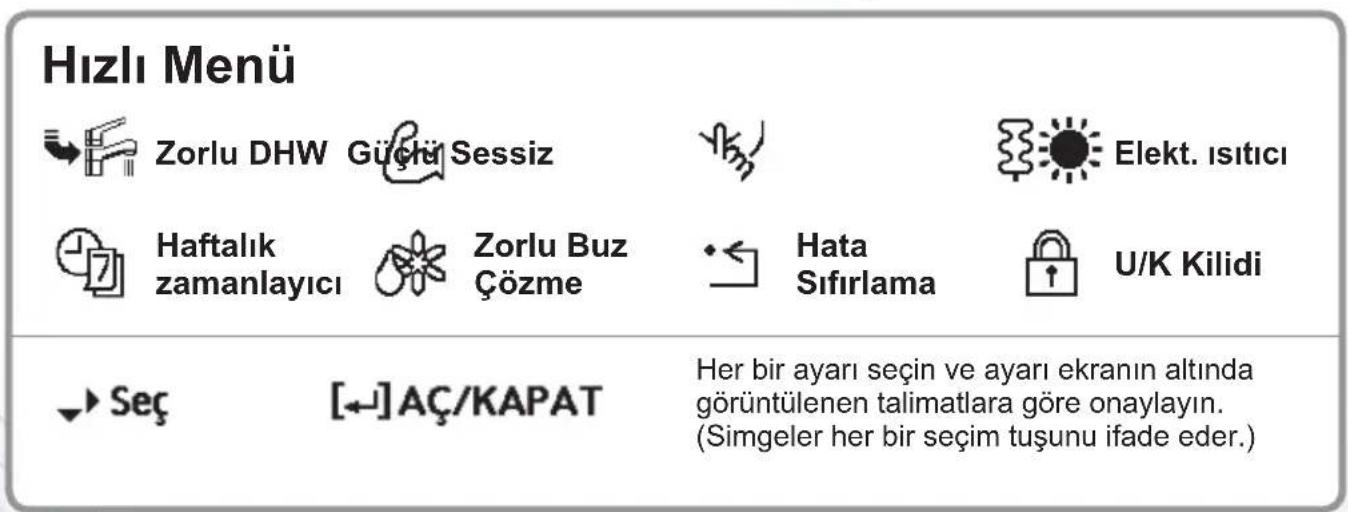 PANASONIC WHUD05JE5 - Hizli Menüyu Kullanma - 2