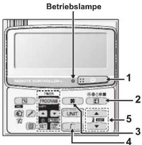 PANASONIC S22MY2E5A - Betriebslampe - 1