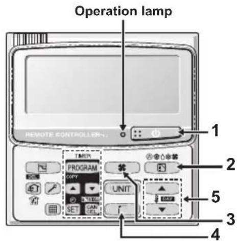PANASONIC S22MY2E5A - Operation lamp - 1