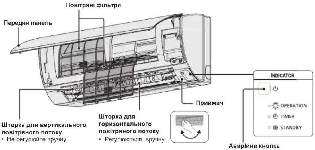 PANASONIC S22MY2E5A - Tun K2 (HACTIHHN) - 1