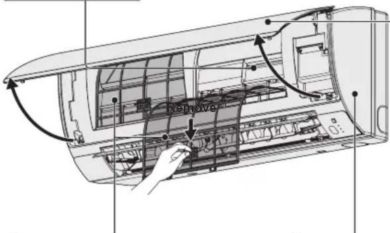 PANASONIC S22MY2E5A - HINTS - 1