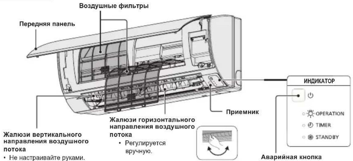 PANASONIC S22MY2E5A - Ha3BaHnuaCTeBHYTPEHNIBLOK - 2