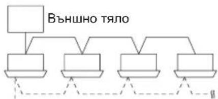 PANASONIC S22MY2E5A - YnpaBneHHe Ha rpyna KnMaTnCn - 1