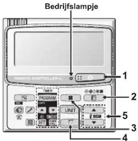 PANASONIC S22MY2E5A - (Start/Stop)-knop - 1