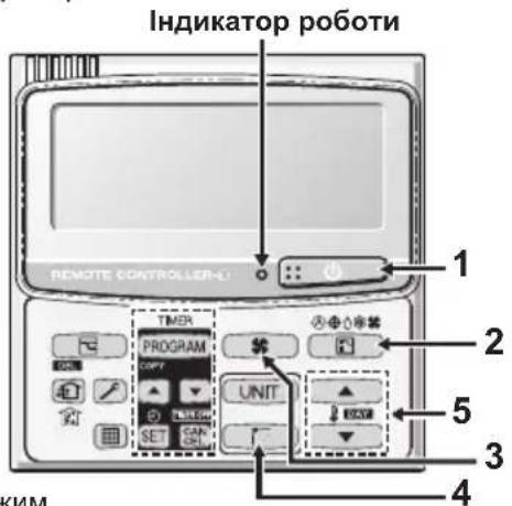PANASONIC S22MY2E5A - Ihdkatoppo60tn - 1
