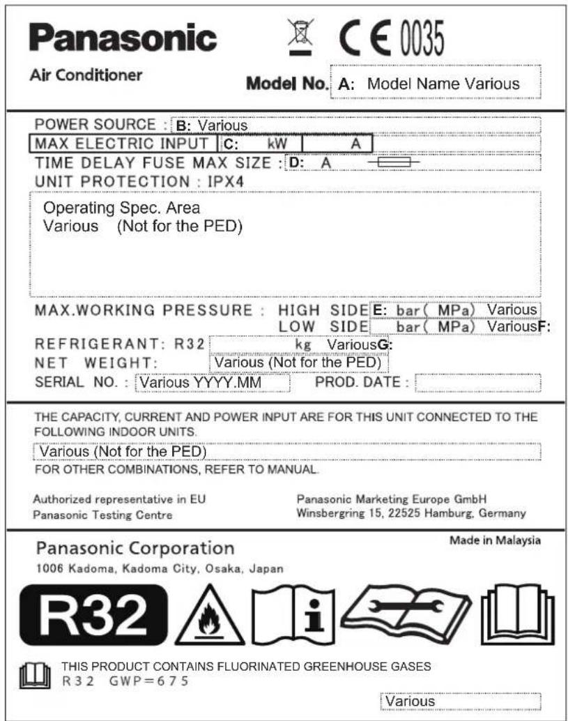 PANASONIC U140PZ2E8 - Σημαδια για ην Εθηγία 2014/68/EU (Oδηγία Εξοπλισρου Πεσησ) - 1