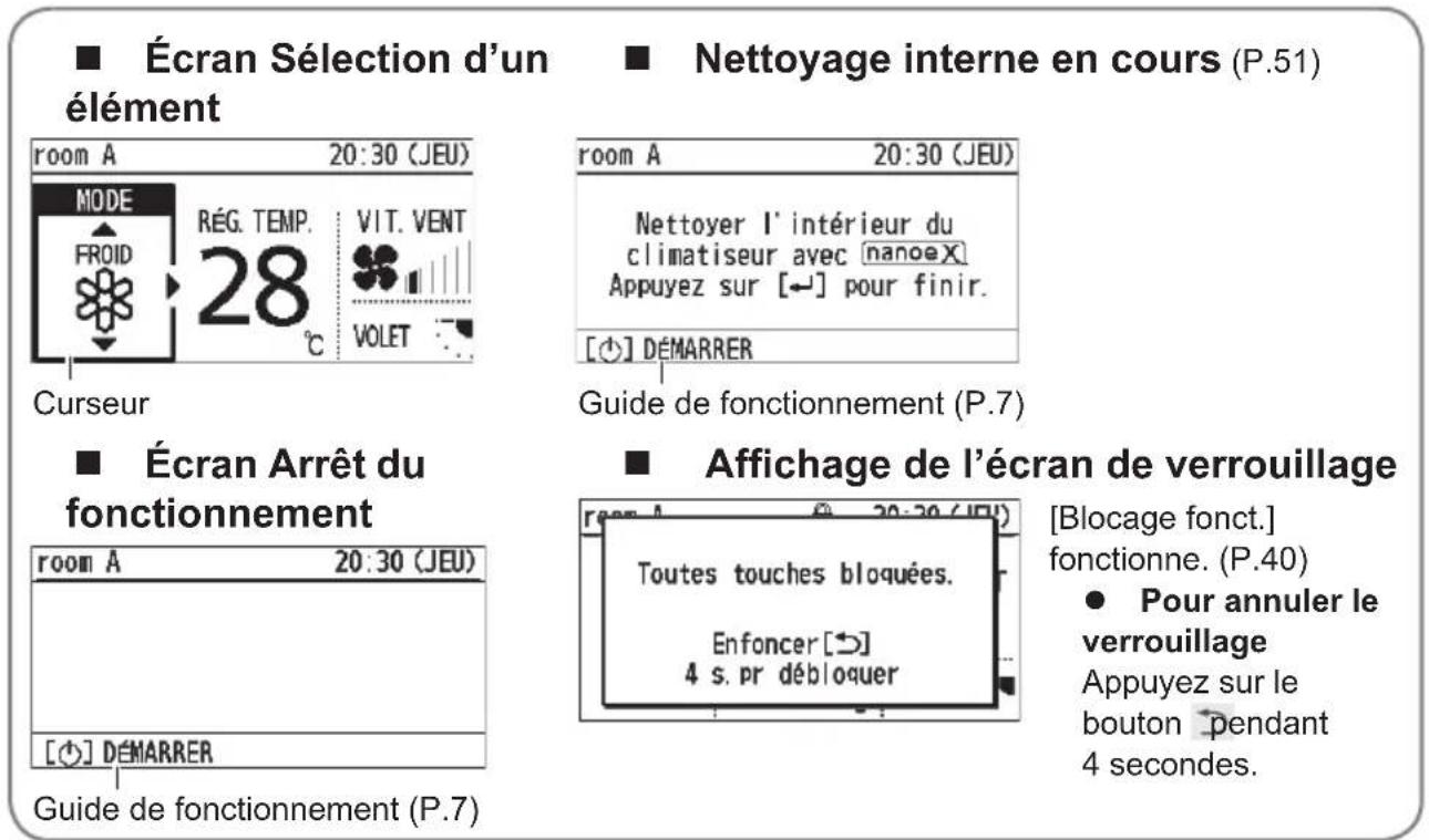 PANASONIC CZRTC5B - Écran supérieur - 3