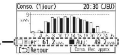 PANASONIC CZRTC5B - Confirmez l'information. - 1