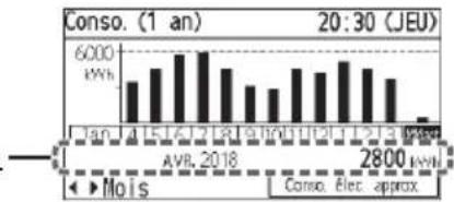 PANASONIC CZRTC5B - Confirmez l'information. - 3