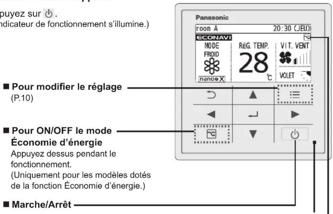 PANASONIC CZRTC5B - Mettez en marche l'appareil. Appuyez sur b - 1
