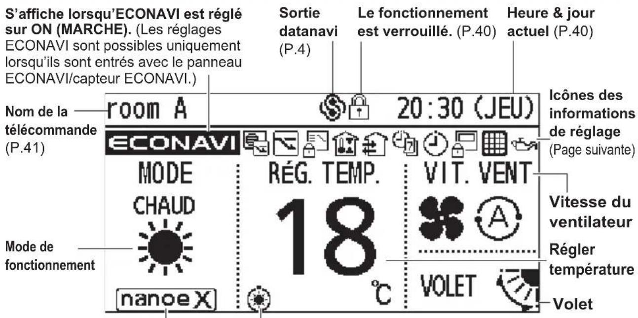 PANASONIC CZRTC5B - Écran supérieur - 1