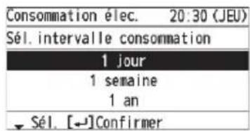 PANASONIC CZRTC5B - Sélectionnez la période à afficher. - 1