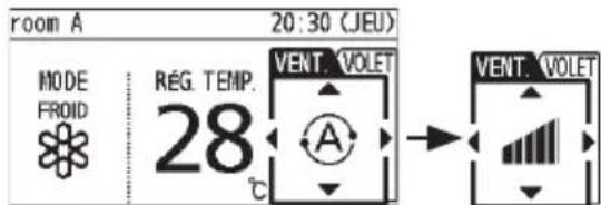 PANASONIC CZRTC5B - Vitesse du ventilateur - 1