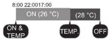 PANASONIC CZRTC5B - Exemples de combinaison - 2