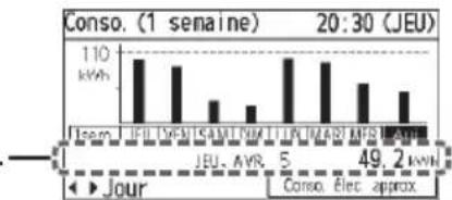 PANASONIC CZRTC5B - Confirmez l'information. - 2