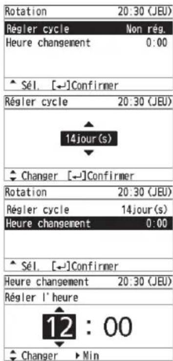 PANASONIC CZRTC5B - Rotation - 1