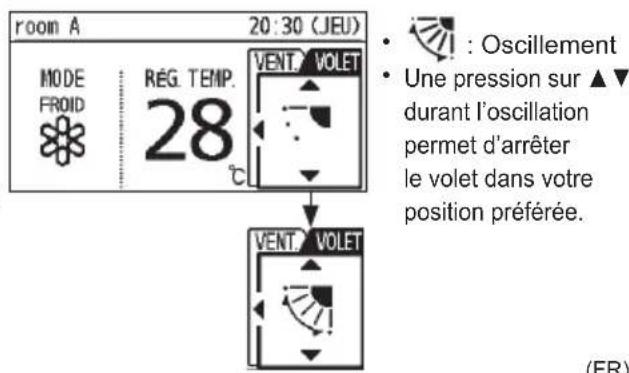 PANASONIC CZRTC5B - Volet - 1