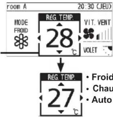 PANASONIC CZRTC5B - Régler température - 1