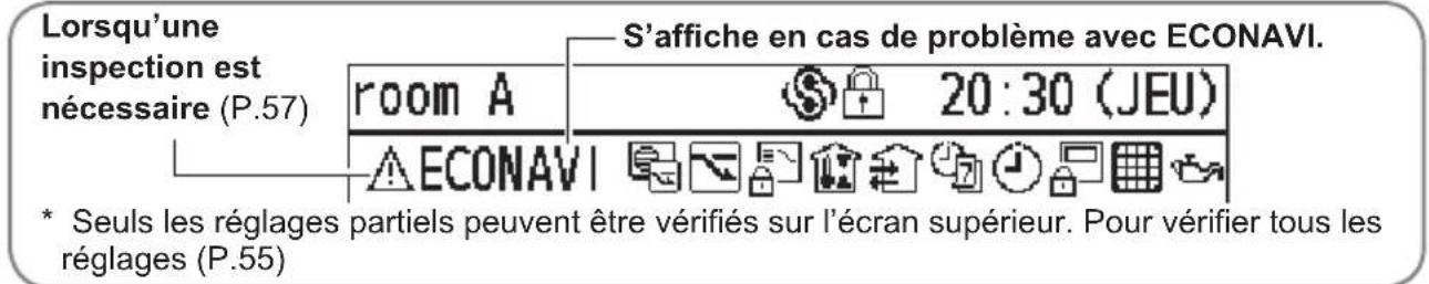 PANASONIC CZRTC5B - Écran supérieur - 2