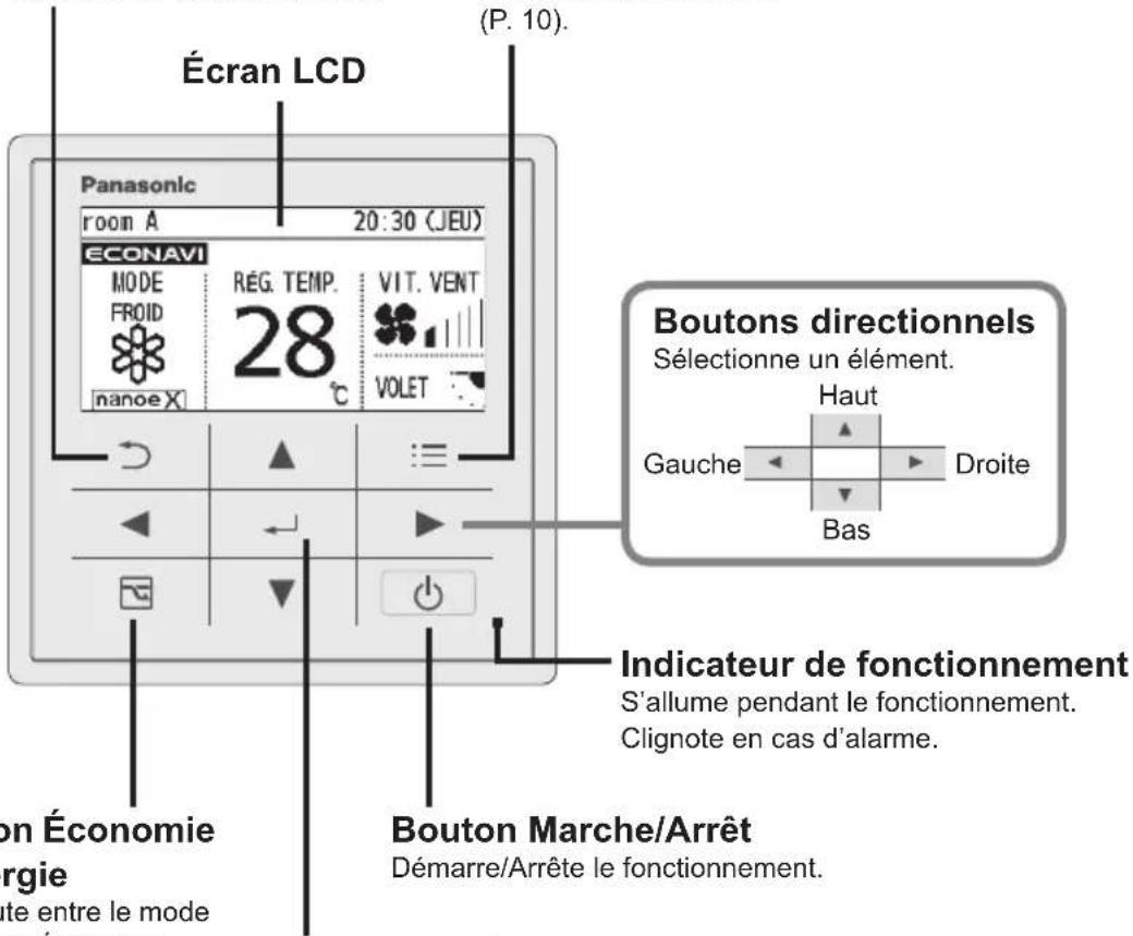 PANASONIC CZRTC5B - Panneau de commande - 1