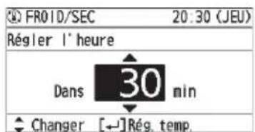 PANASONIC CZRTC5B - Retour automatique de la température (Retour auto temp.) - 2