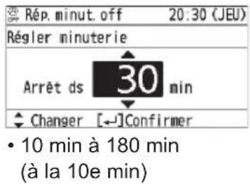 PANASONIC CZRTC5B - Économie d'énergie - 5
