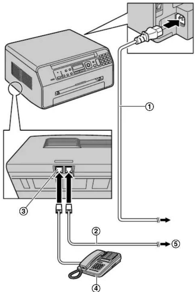 PANASONIC KXMB1530G - Attention : - 1