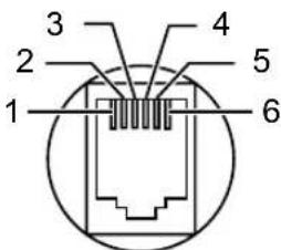 PANASONIC KXMB1530G - Broches du connecteur (KX-MB1520G/KX-MB1530G uniquement) - 1