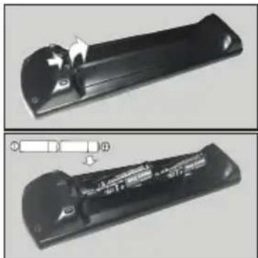 PANASONIC TX50GXW584 - Inserting the Batteries into the Remote - 1