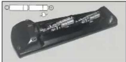 PANASONIC TX50GXW584 - Einlagen der Batterien in die Fernbedienung - 2