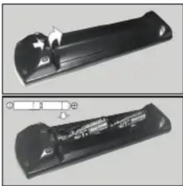 PANASONIC TX49GXW654 - Inserting the Batteries into the Remote - 1