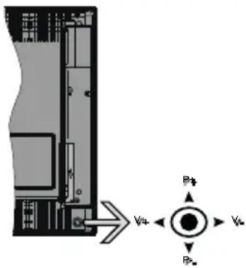 PANASONIC TX49GXW654 - TV Control &amp; Operation - 1