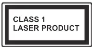 PANASONIC TX32GW334 - Markings on the Product - 4