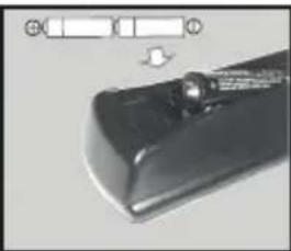 PANASONIC TX24GW334 - Pilleri Uzaktan Kumandaniza Yerleştiniriz - 2
