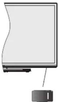 PANASONIC TX24GW334 - Commutateur de commande et fonctionnement de la TV - 2