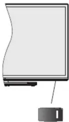 PANASONIC TX24GW334 - TV Control Switch &amp; Operation - 2