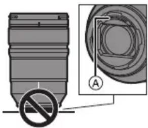PANASONIC Lumix SE2470 - ■ Handling of the lens - 1