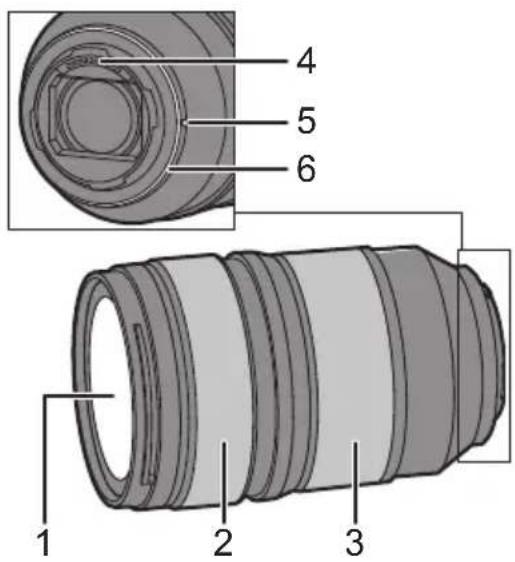 PANASONIC Lumix SE2470 - Nomi e funzioni dei componenti - 1