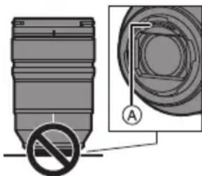 PANASONIC Lumix SE2470 - ■ Handhabung des Objektivs - 1