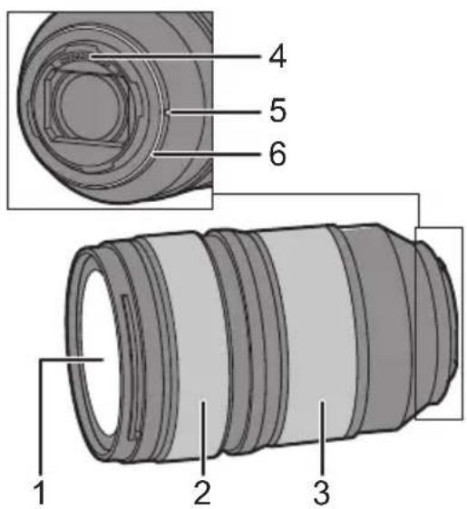 PANASONIC Lumix SE2470 - Bezeichnungen und Funktionen der einzelnen Kamerateile - 1