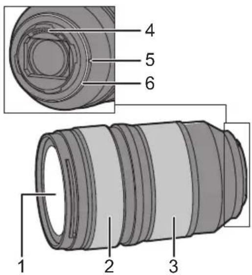 PANASONIC Lumix SE2470 - Названия и функции составных частей - 1
