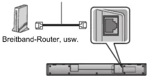 PANASONIC SCHTB900 - Verwenden eines LAN-Kabels - 1