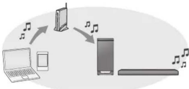 PANASONIC SCHTB900 - Punto 4 Impostazioni di rete - 1
