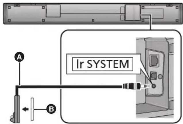 PANASONIC SCHTB900 - Branchez la prise jack à la prise Ir SYSTEM de l'appareil principal. - 1