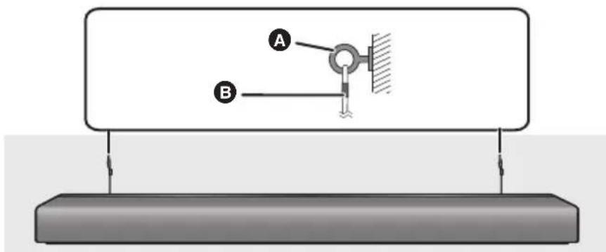 PANASONIC SCHTB900 - Sichern Sie das Seil an der Wand. - 1