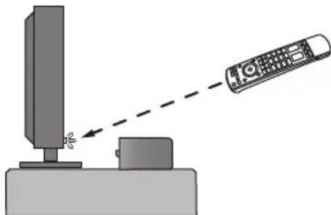 PANASONIC SCHTB900 - Puntare il telecomando della TV al sensore del telecomando di quello sistema e controllare la TV. - 4