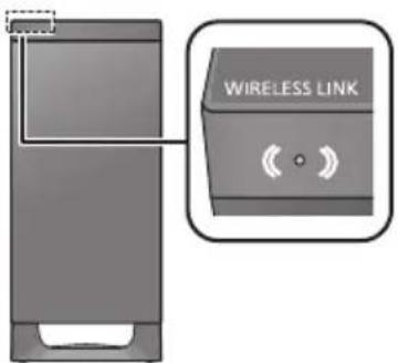 PANASONIC SCHTB900 - Vergewissern Sie sich, dass der Wireless Link aktiviert ist. - 1