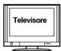 PANASONIC SCHTB900 - Etichetta "HDMI (ARC)" presente - 2
