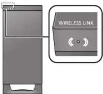 PANASONIC SCHTB900 - Revise que el enlace inalámbrico está activado. - 1