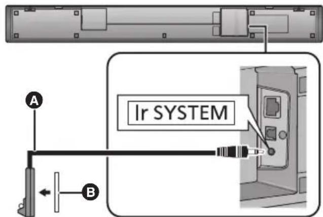 PANASONIC SCHTB900 - Sluit de stekker aan op de Ir SYSTEMaansluiting van het hoofdtoestel. - 1